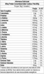 Whey Protein Concentrado Sabores do Mundo Butter Cookies Dinamarca 900g - 20g de Proteínas por Porção - Suplementos Naturais, Suplementação Treino Academia, Ganho Muscular - DUX HUMAN HEALTH - Imagem 2